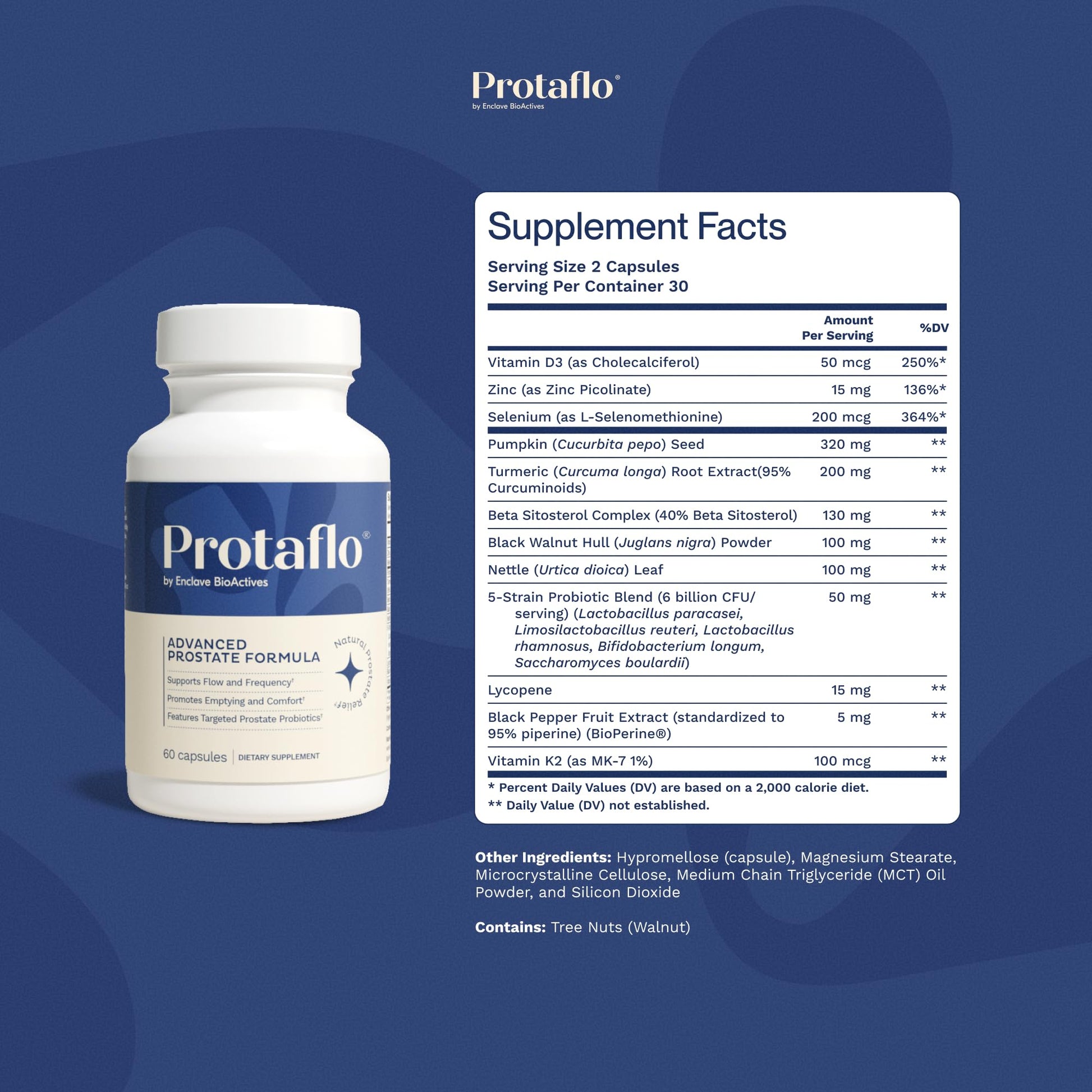 Protaflo Prostate Supplements for Men - Supports Urinary Flow & Bladder Control | Probiotics + Black Walnut, Nettle, Turmeric, Lycopene, Pumpkin Seed - PrimeBioHealth - canada supplements