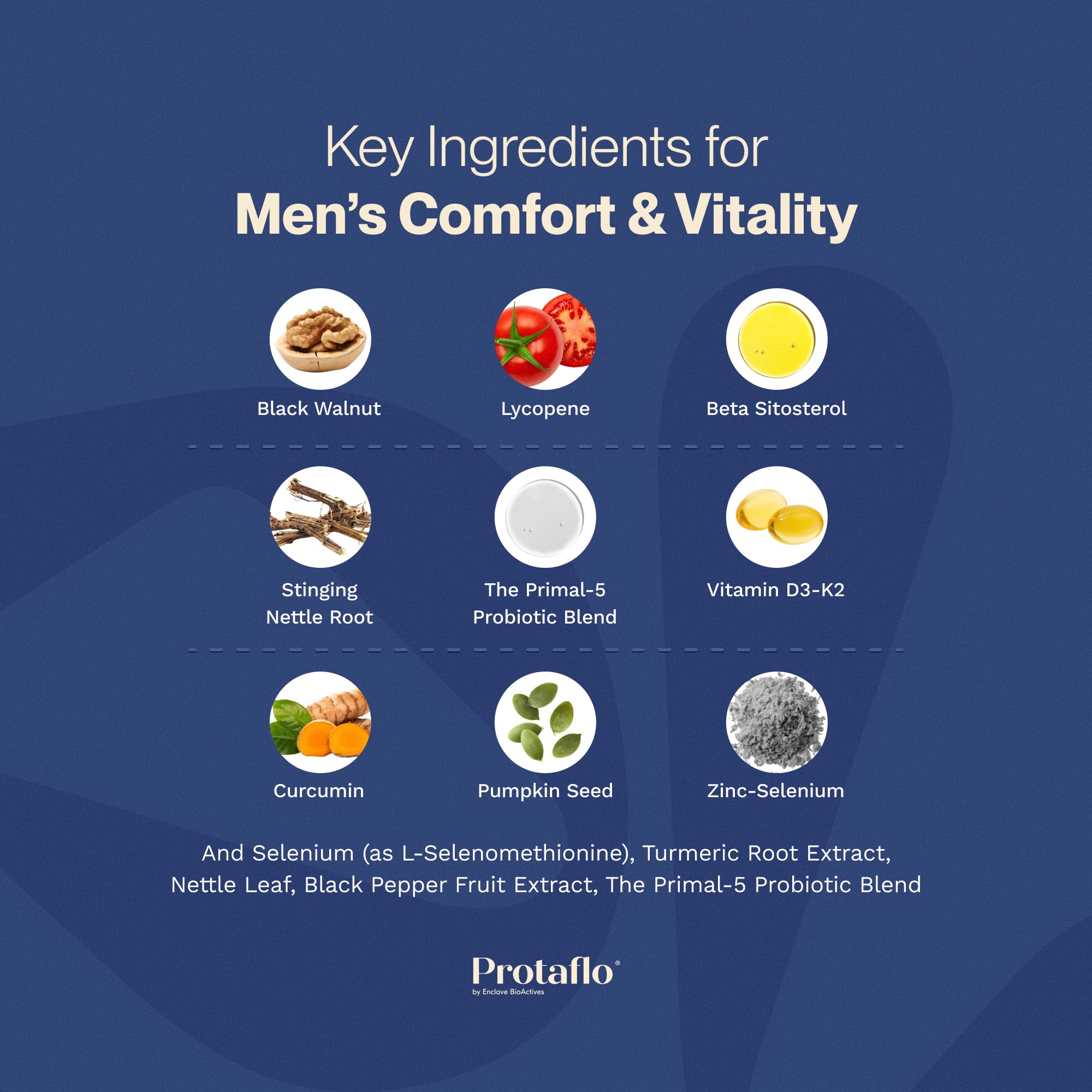 Protaflo Prostate Supplements for Men - Supports Urinary Flow & Bladder Control | Probiotics + Black Walnut, Nettle, Turmeric, Lycopene, Pumpkin Seed - PrimeBioHealth - canada supplements