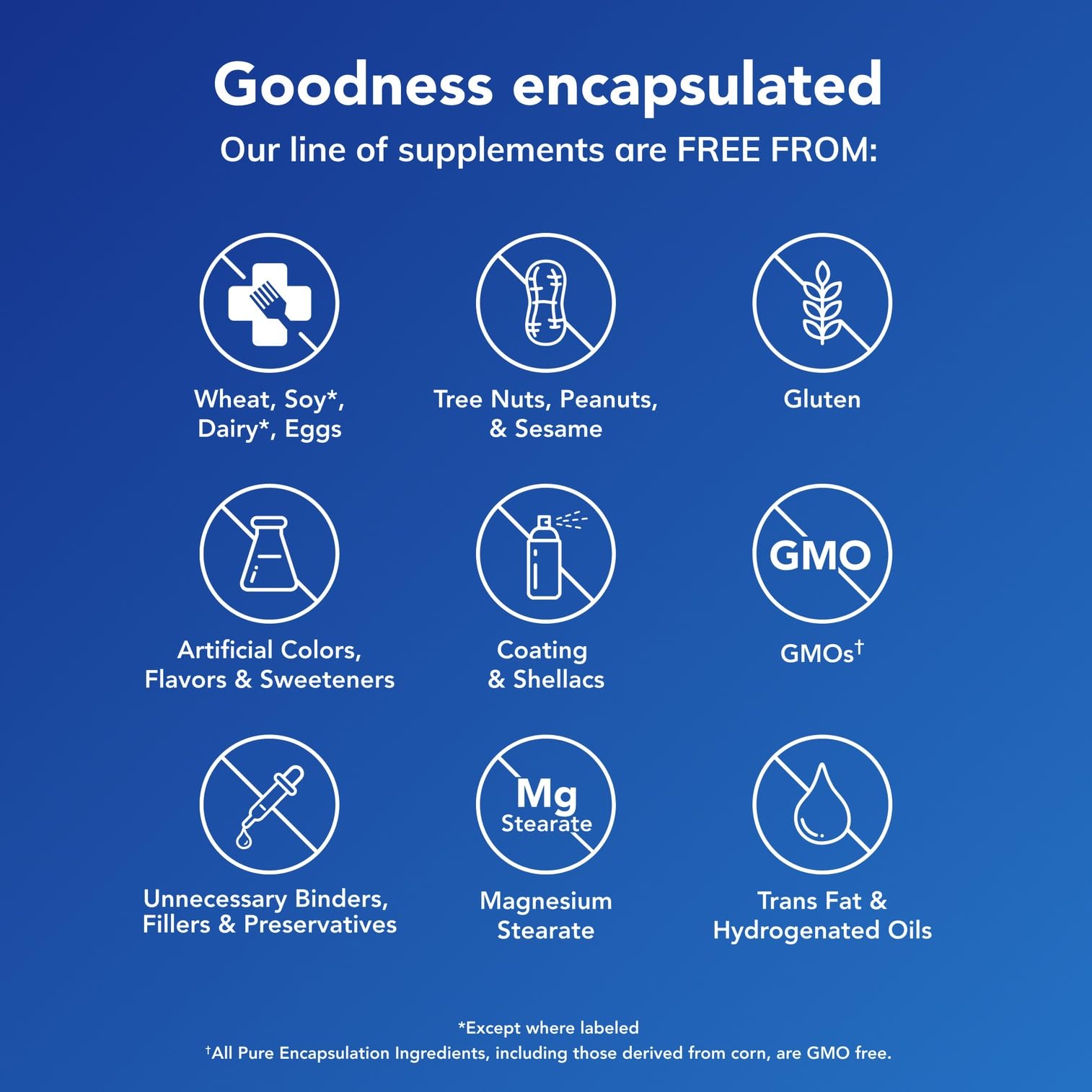 Pure Encapsulations Magnesium (Glycinate) - Supplement to Support Stress Relief, Sleep, Heart Health, Nerves, Muscles, and Metabolism - PrimeBioHealth - canada supplements