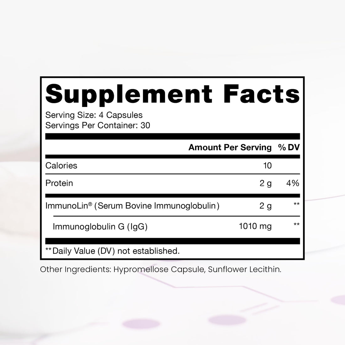 Pure Therapro Rx Elite IgG Immunoglobulin Supplement, 120 Caps - Gut Health & Immune Support, 1100 mg IgG, IGA & IgM, Sunflower Lecithin | Dairy & Gluten - PrimeBioHealth - canada supplements