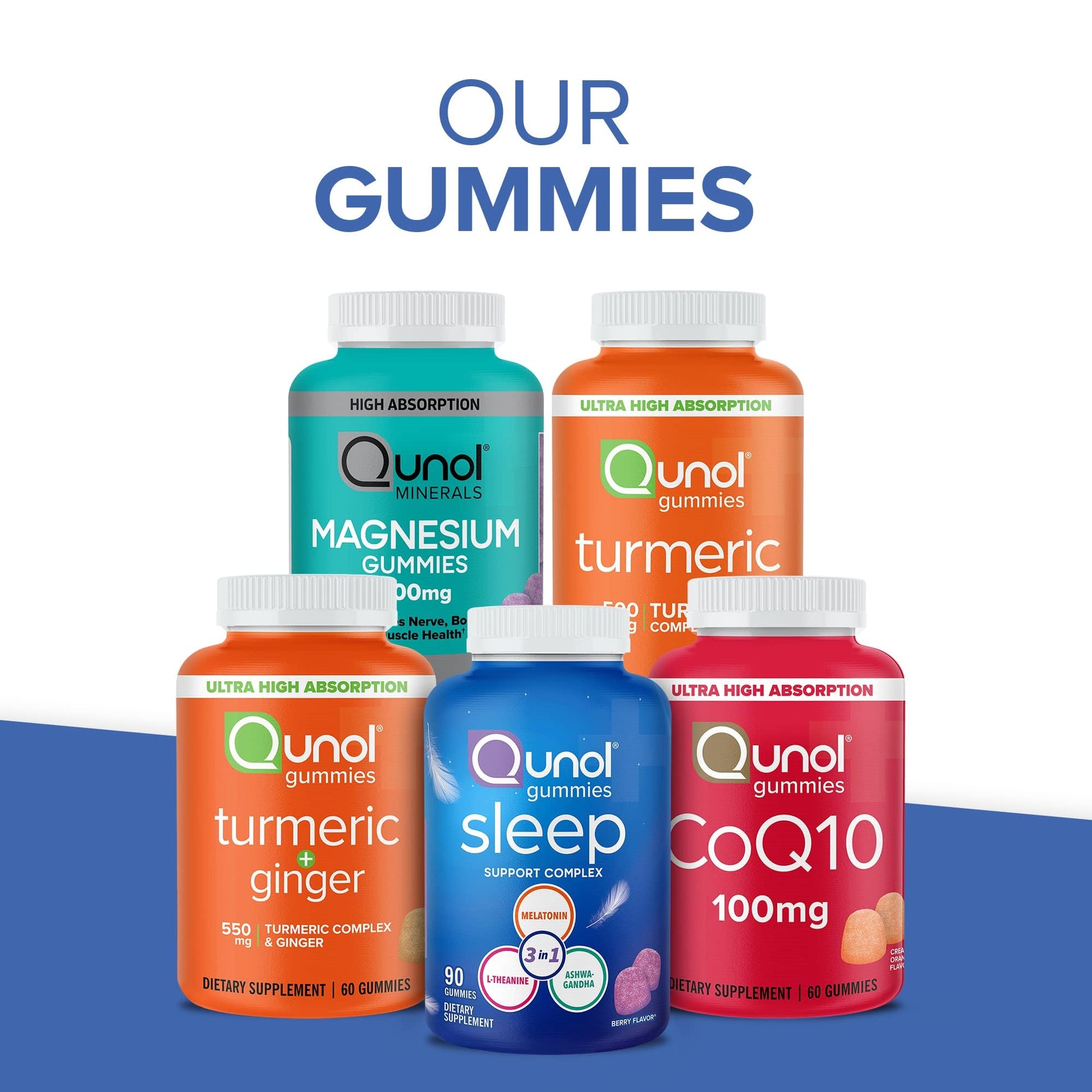 Qunol Turmeric and Ginger Gummies - Joint Support Supplement with Ultra High Absorption, 90 Count Vegan and Gluten Free Gummies - PrimeBioHealth - canada supplements