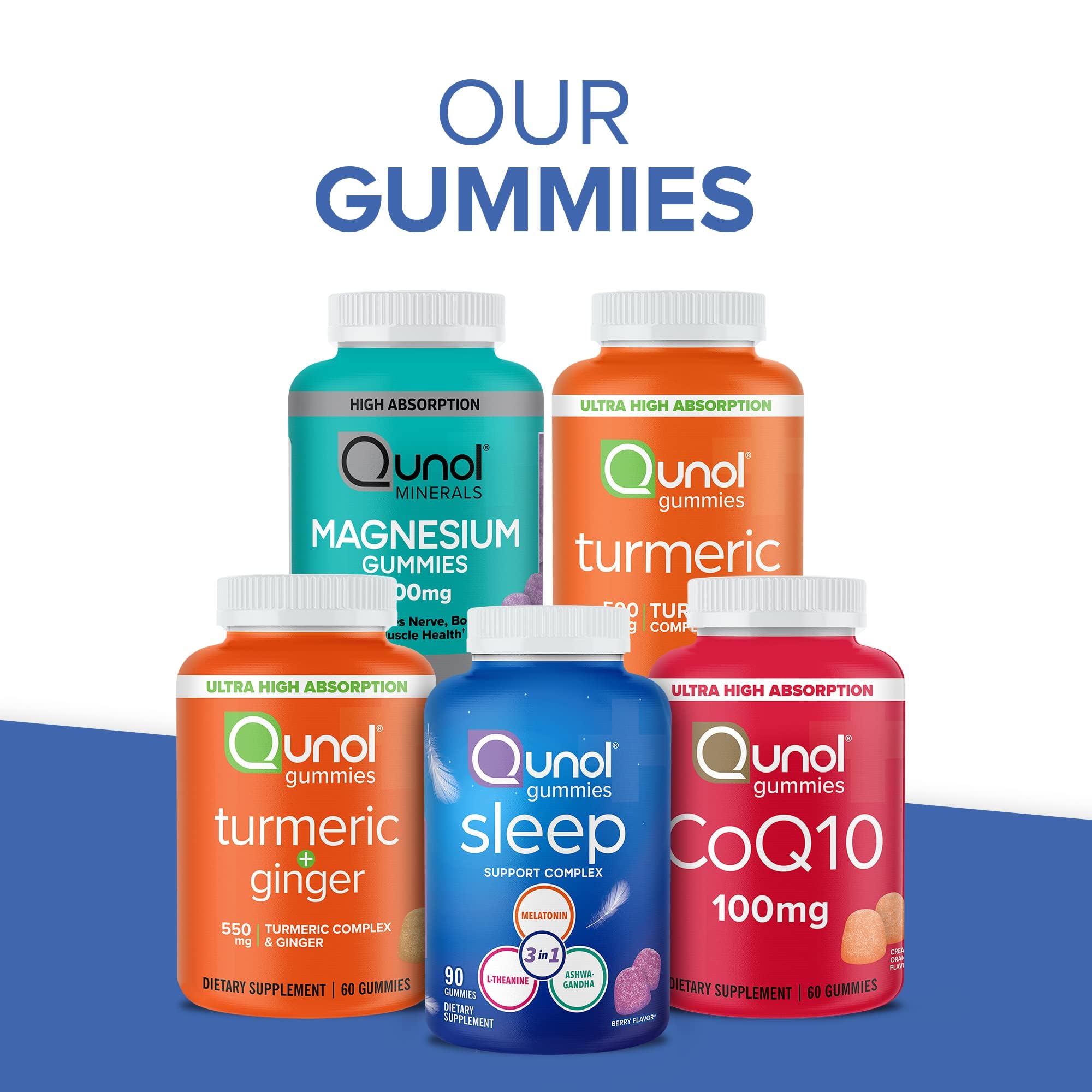 Qunol Turmeric and Ginger Gummies - Joint Support Supplement with Ultra High Absorption, 90 Count Vegan and Gluten Free Gummies - PrimeBioHealth - canada supplements