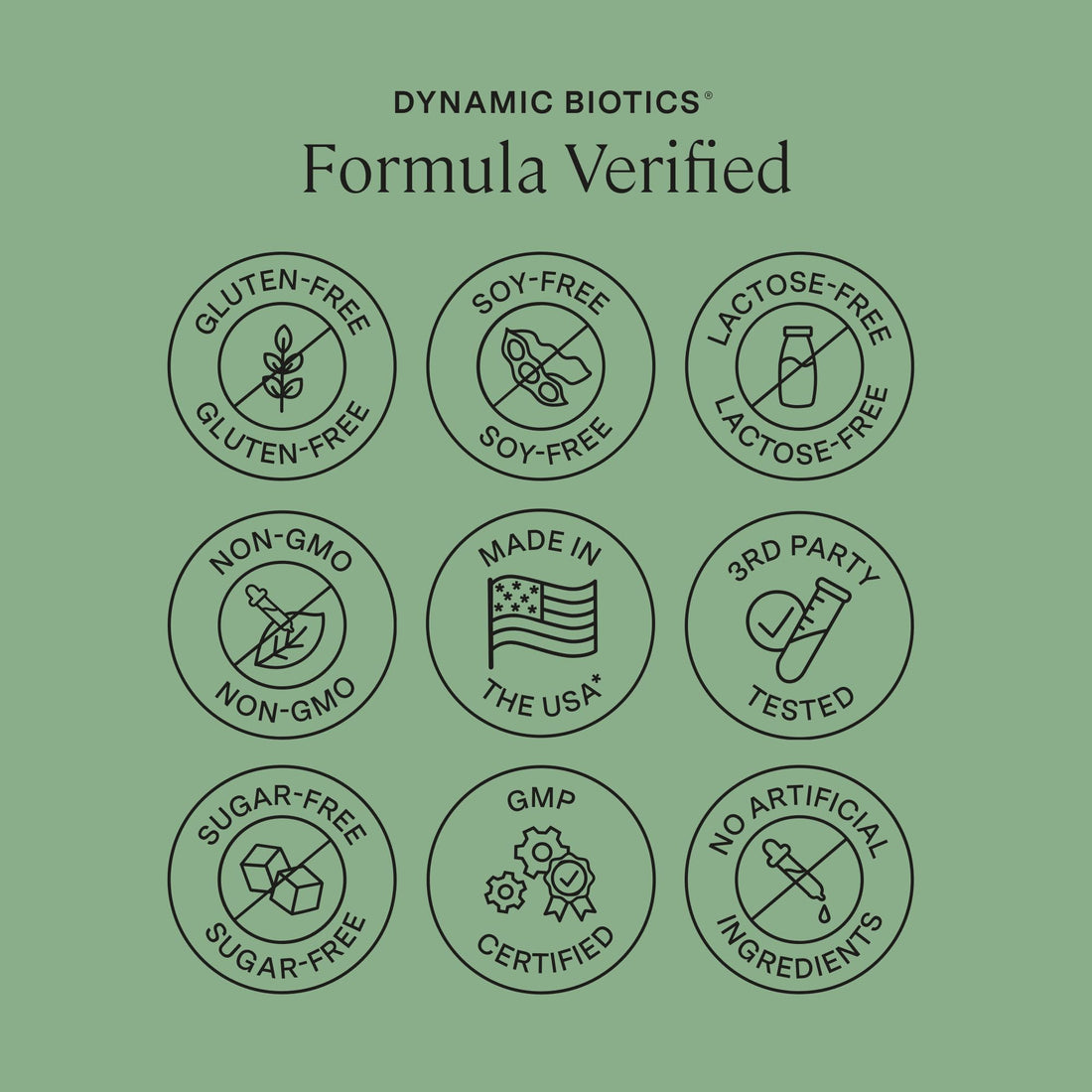 Stonehenge Health Probiotics 55 Billion CFU - 16 Strains, Prebiotic, Synbiotics Dynamic Biotics - Lactobacillus Acidophilus, Delayed Release - PrimeBioHealth - canada supplements