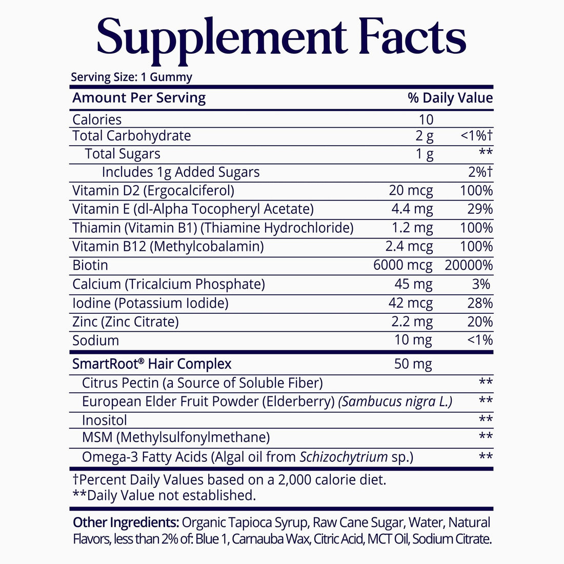 Sugarbear Hair Vitamin Gummy 2 Month Supply Extra Strength Biotin 6000mcg, Growth for Men & Women, Vegan Vitamin B12, MSM, Inositol, Omega 3, Elderberry, Certified Kosher, Halal, Cruelty-Free - PrimeBioHealth - canada supplements