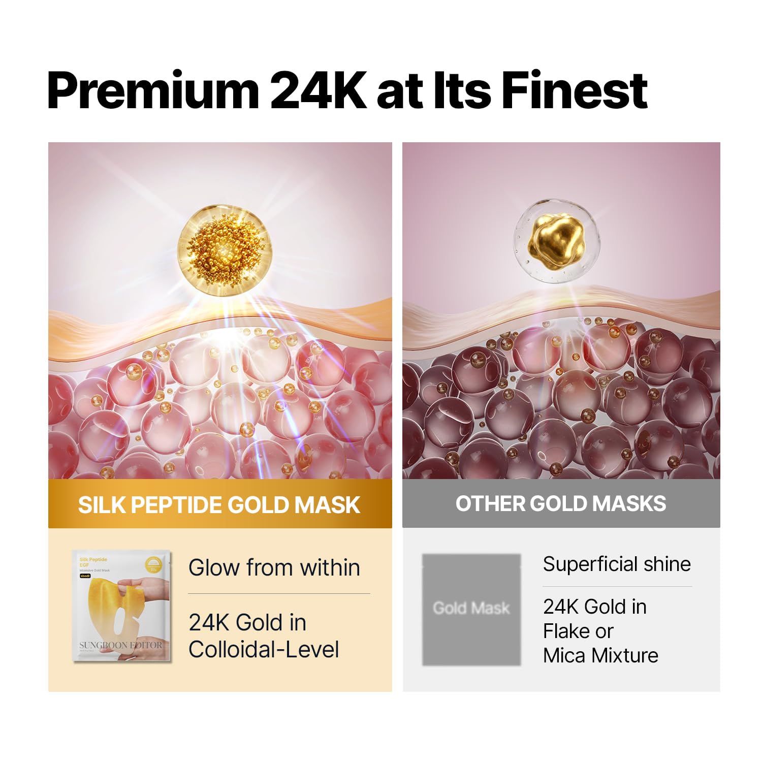 SUNGBOON EDITOR Silk Peptide EGF Intensive Gold Overnight Mask, Hydrating Mask for Glass Skin,31 Multi Peptide(Copper Peptides) - PrimeBioHealth - canada supplements