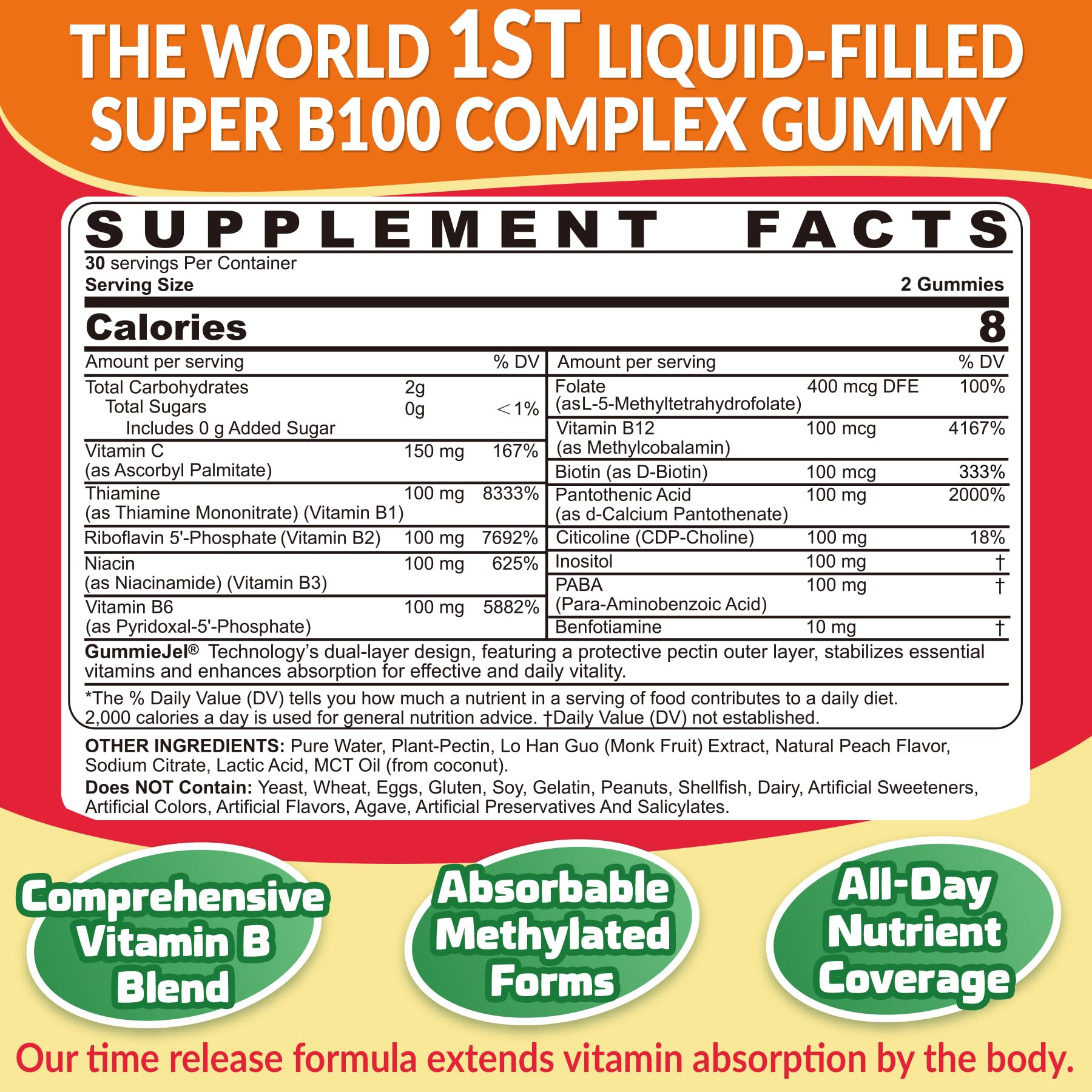 Super Vitamin B Complex Gummies - Methylated B Complex for Women & Men, All B Vitamins, Methyl B12, Methylfolate, Vitamin C, Choline, Inositol, PABA for Energy, Brain & Immune, 0g Sugar, Vegan, 60 Cts - PrimeBioHealth - canada supplements