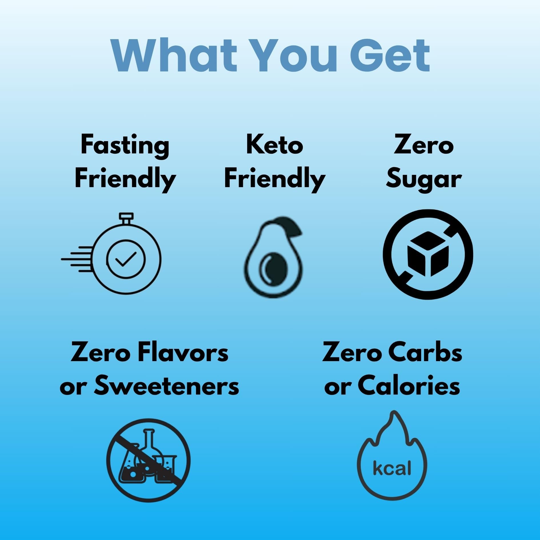The Good Intentions Club Fasting Electrolytes - Unflavored Electrolyte Powder - 100 Servings - Fasting Salts - Fasting Supplement - Electrolytes for Fasting - PrimeBioHealth - canada supplements
