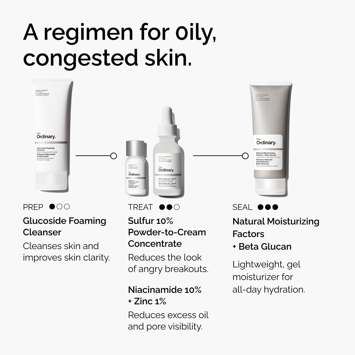 The Ordinary Sulfur 10% Powder-to-Cream Acne Spot Treatment Concentrate, Reduces Pimple Size and Zit Redness, 0.18 Oz - PrimeBioHealth - canada supplements