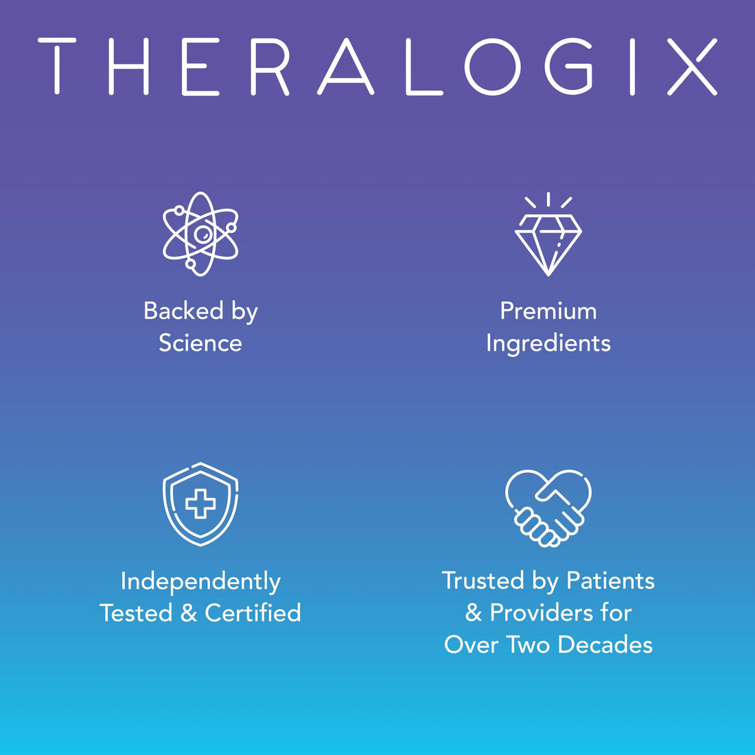 Theralogix TheraCran One Cranberry Capsules - 90-Day Supply - Supplement for Men & Women - to Support Urinary Tract Health* - 36mg Soluble PACs per Capsule - PrimeBioHealth - canada supplements