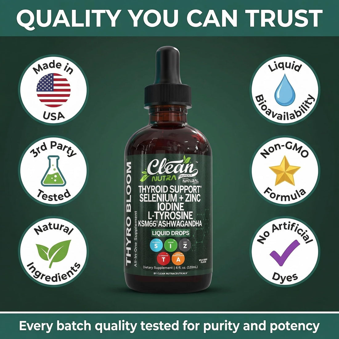 ThyroBloom Thyroid Support for Women Liquid Drops Iodine L-Tyrosine Selenium Copper Ashwagandha Zinc Kelp Bladderwrack Schisandra Guggul Turmeric Vitamin A D3 B12 - PrimeBioHealth - canada supplements