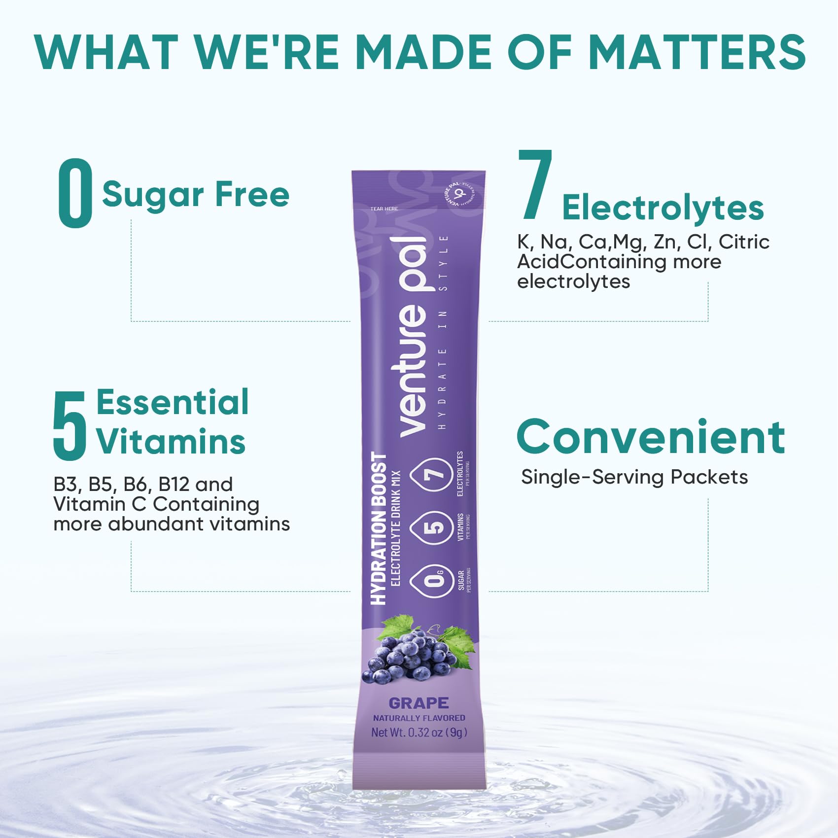 Venture Pal Sugar Free Electrolyte Powder Packets - Liquid Daily IV Drink Mix for Rapid Hydration & Party Recovery | 5 Vitamins & 7 Electrolytes| Keto Friendly - PrimeBioHealth - canada supplements