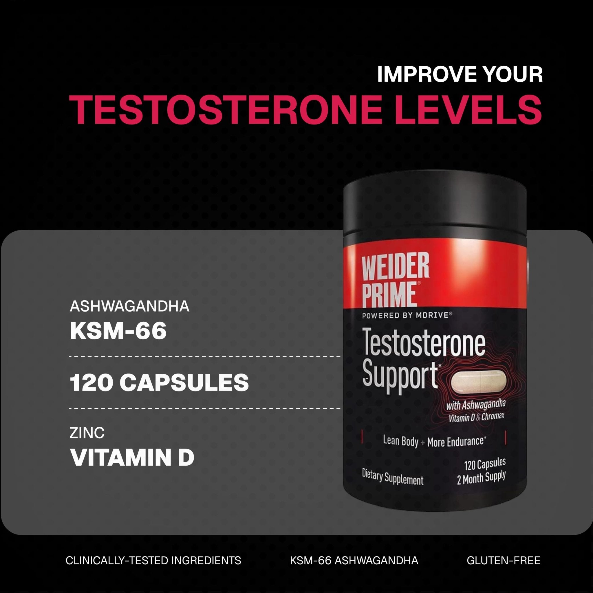 Weider Prime Support - Men's Nutrition - Enriched with Vitamins & Minerals - with Ashwagandha, Chromax Chromium, Bioperine & Zinc - Gluten Free - 120 Capsules - PrimeBioHealth - canada supplements