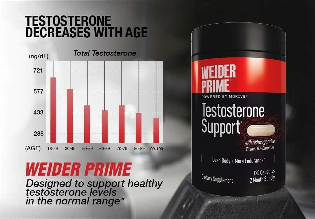 Weider Prime Support - Men's Nutrition - Enriched with Vitamins & Minerals - with Ashwagandha, Chromax Chromium, Bioperine & Zinc - Gluten Free - 120 Capsules - PrimeBioHealth - canada supplements