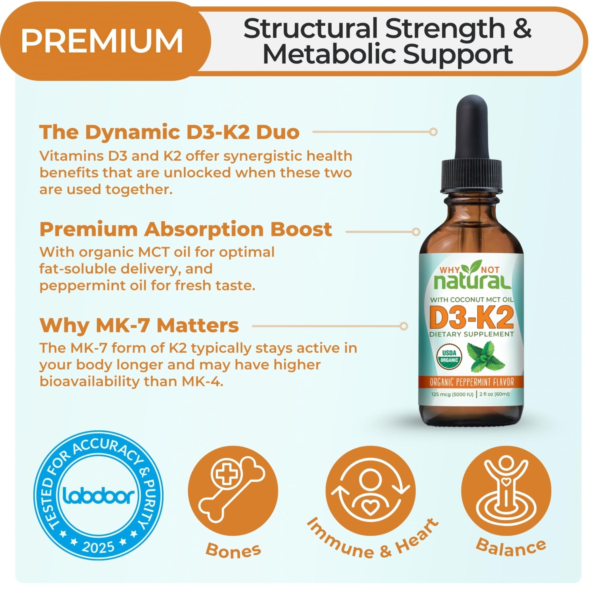 Why Not Natural Organic Vitamin D3 K2 (MK-7) Liquid Drops, 5000 IU of sublingual D3 with Coconut MCT Oil - PrimeBioHealth - canada supplements