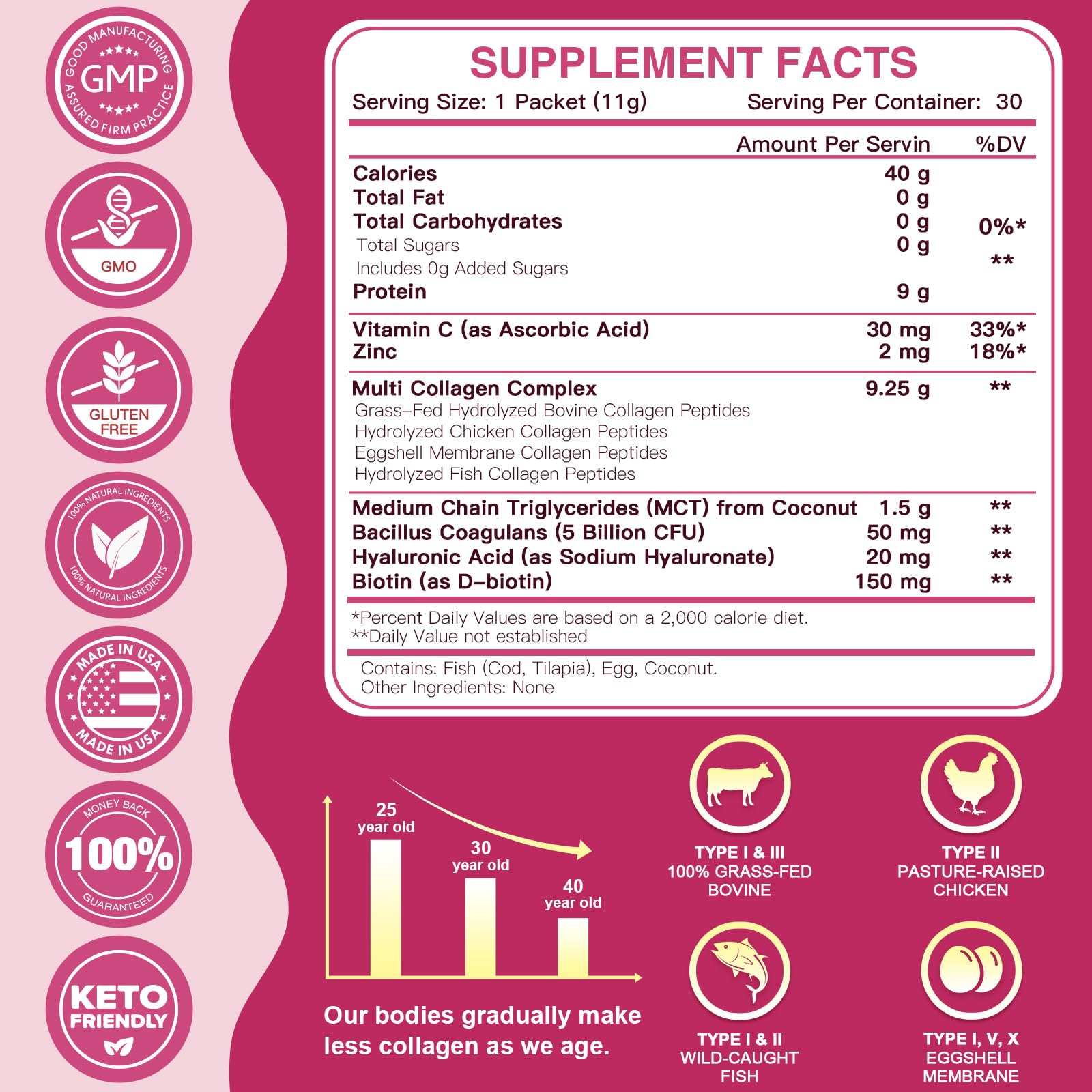 ZEBORA Multi Collagen Peptides Powder Packets with Hyaluronic Acid, Biotin, MCT - Hydrolyzed Collagen with 5 Billion Probiotics - PrimeBioHealth - canada supplements