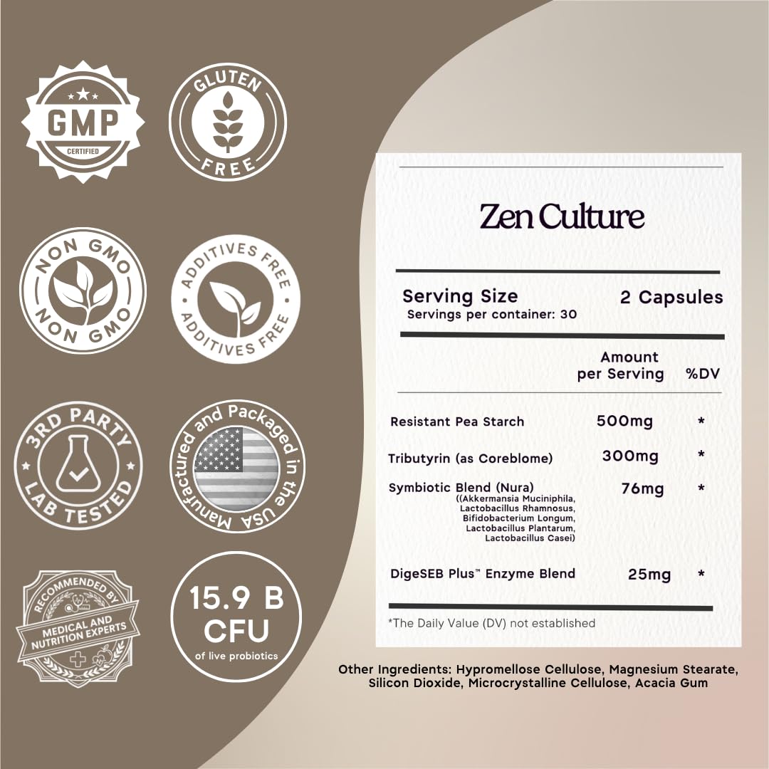 Zen Principle Zenculture™ – 4-in-1 Synbiotic Supplement (Probiotic + Prebiotic + Postbiotic + Digestive Enzymes) with CoreBiome®. Anti Bloating - PrimeBioHealth - canada supplements