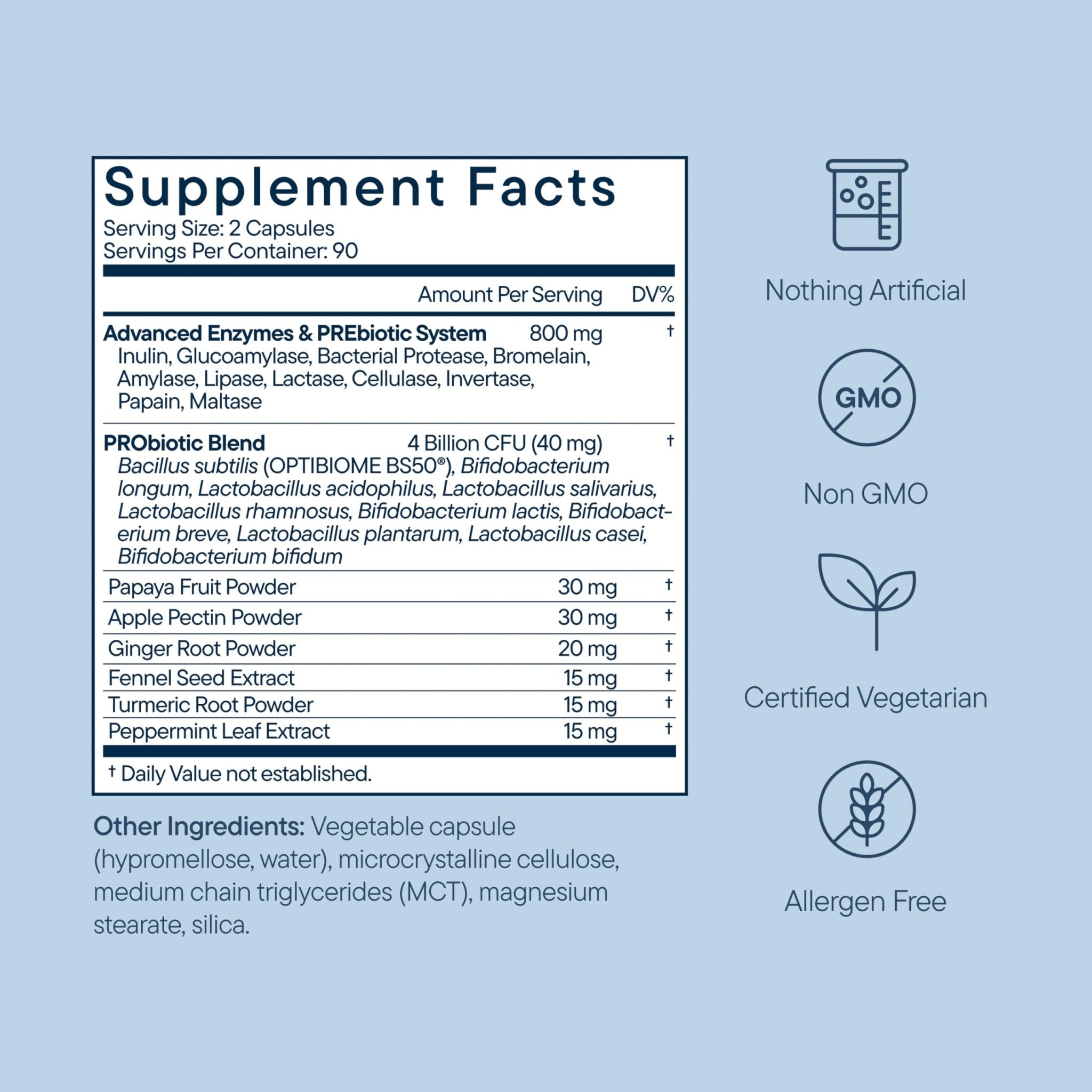 Zenwise Health Digestive Enzymes with Bromelain & Papaya - Multi Enzymes Digestion Supplement with Probiotics & Prebiotics for Gut Health, Gas & Bloating Relief - PrimeBioHealth - canada supplements