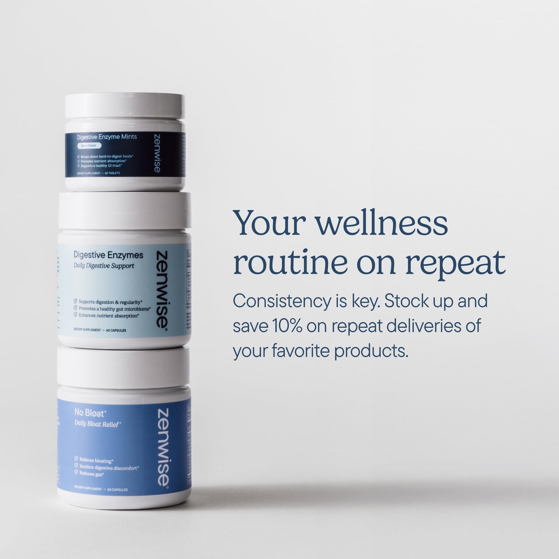 Zenwise Health No Bloat Digestive Enzymes for Gut Health, Gas & Bloating Relief - Multi Enzymes Digestion Supplement with Probiotics, Ginger - PrimeBioHealth - canada supplements