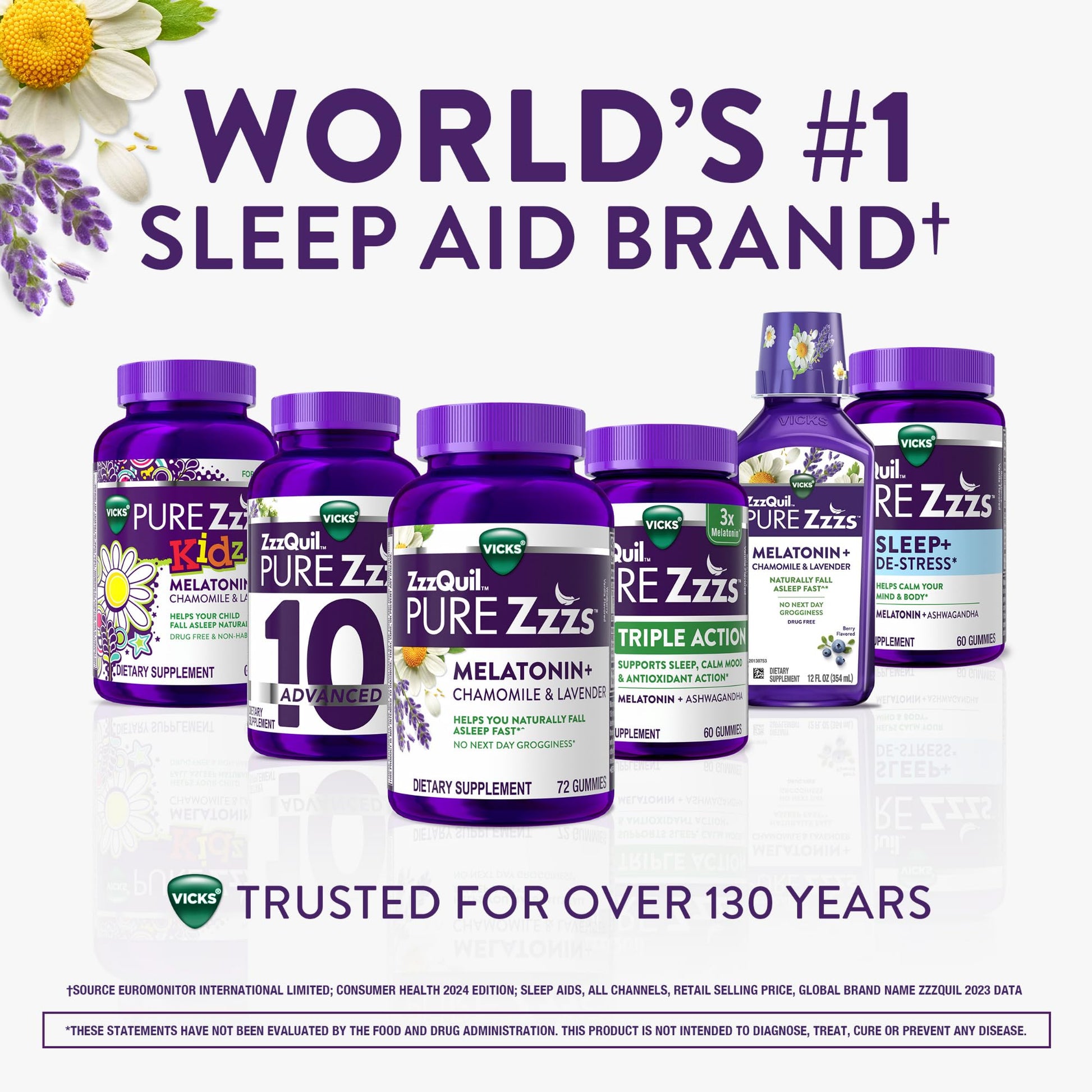 ZzzQuil Pure Zzzs Advanced Melatonin Gummies, Melatonin 10mg, Sleep Aid, with Chamomile & Lavender, Melatonin Sleep Gummies, Sleep Aids for Adults - PrimeBioHealth - canada supplements