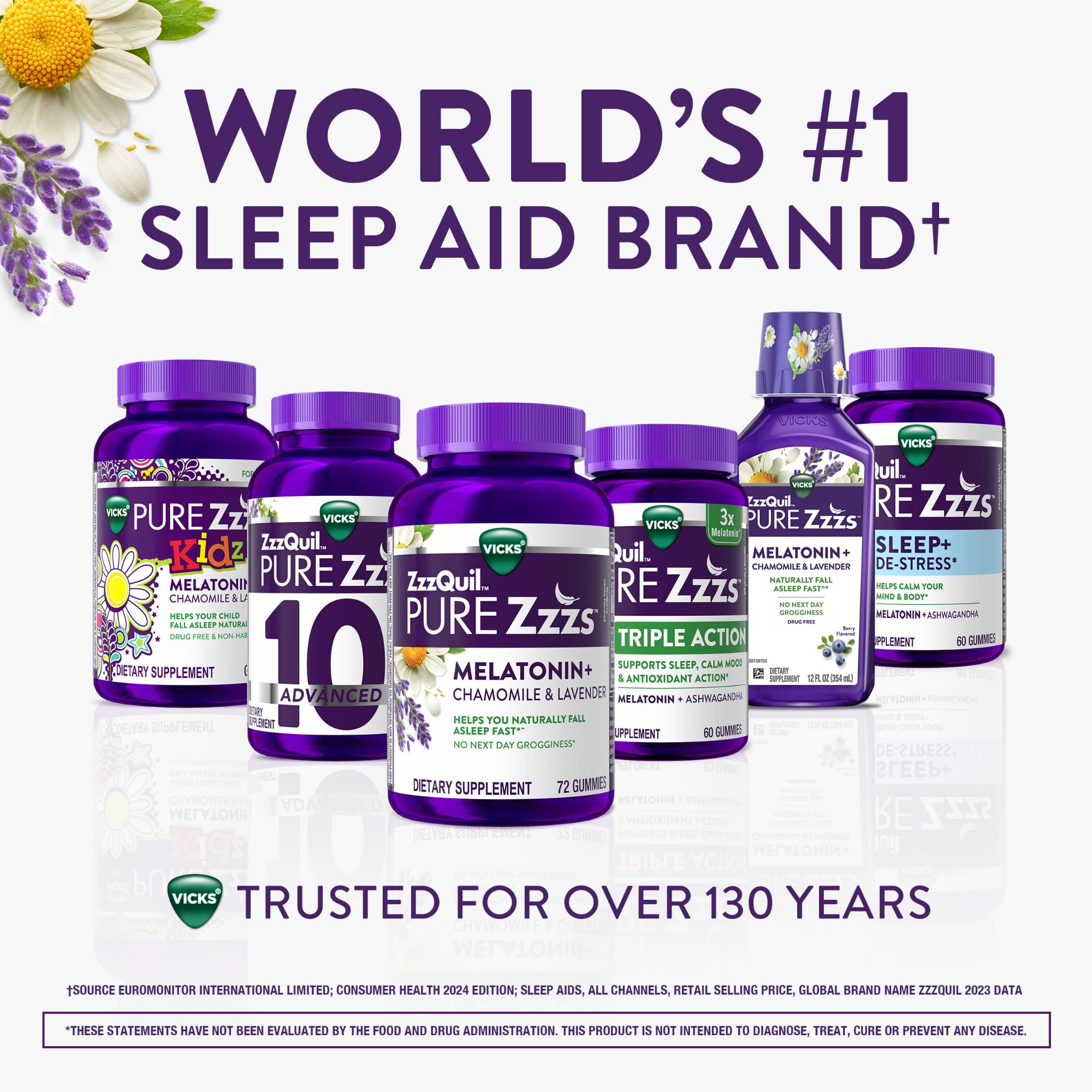 ZzzQuil Pure Zzzs Advanced Melatonin Gummies, Melatonin 10mg, Sleep Aid, with Chamomile & Lavender, Melatonin Sleep Gummies, Sleep Aids for Adults - PrimeBioHealth - canada supplements